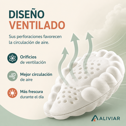 Plantillas 4D de Alta Amortiguación ALIVIAR