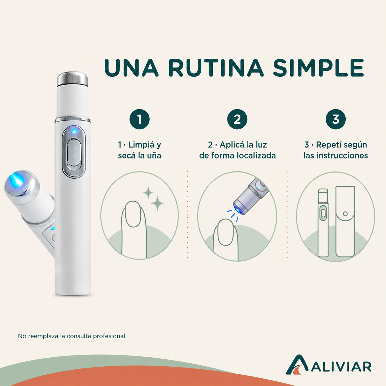 Dispositivo LED para el Cuidado de las Uñas ALIVIAR