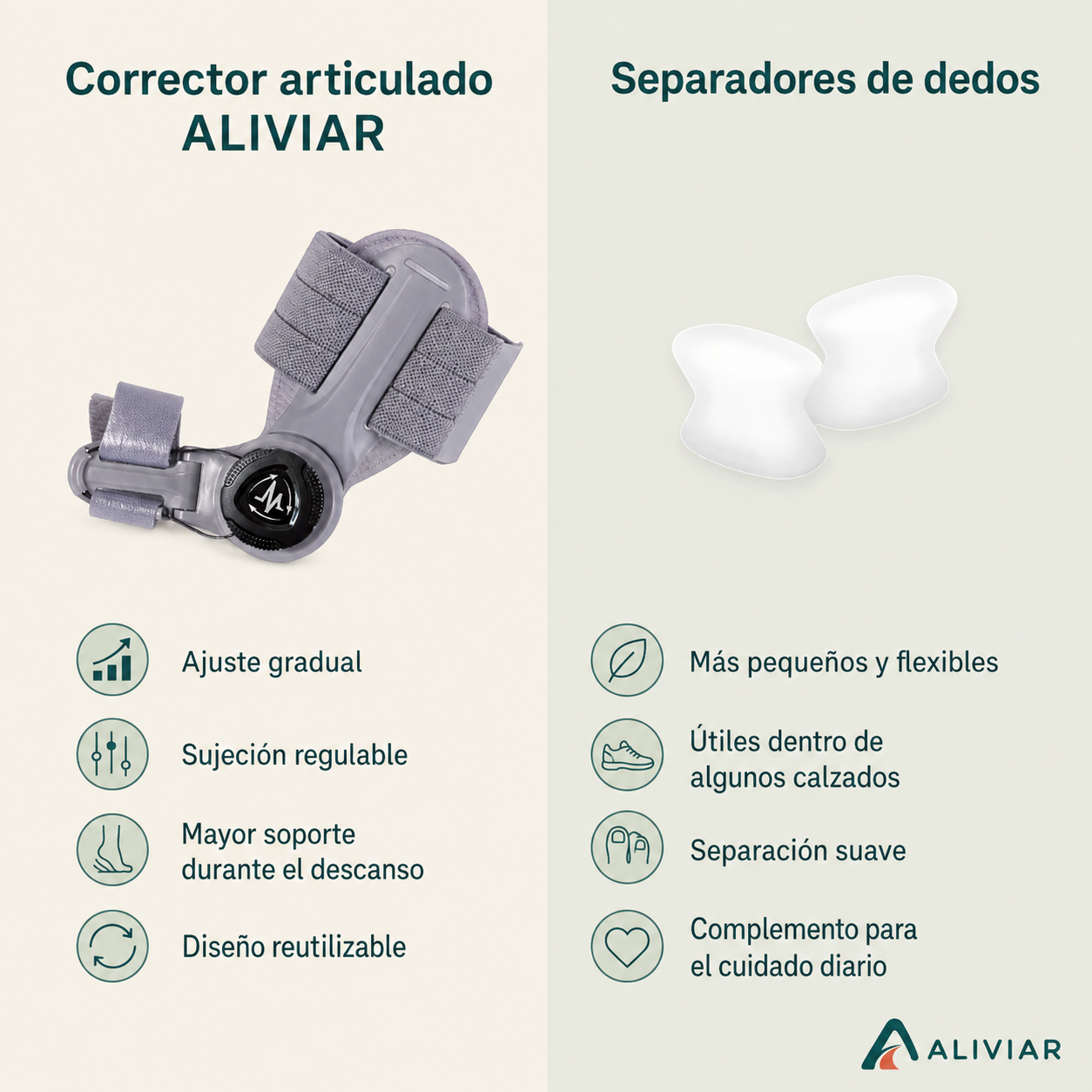 Corrector Articulado para Juanetes- ALIVIAR